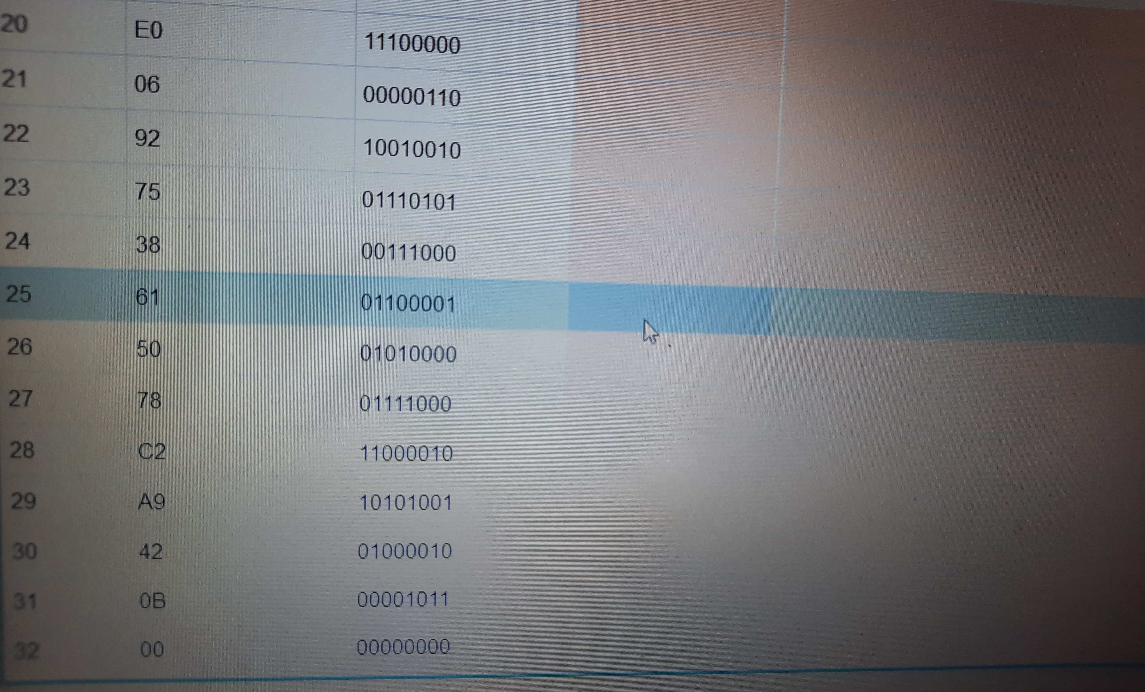 Diag bite coding